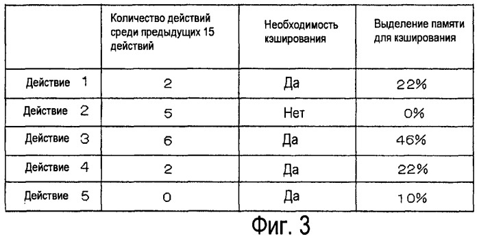 Графическое устройство отображения (патент 2469377)