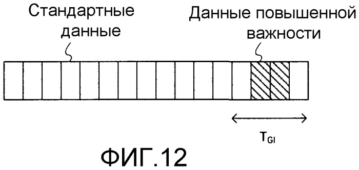 Радиоприемное устройство и радиопередающее устройство (патент 2419217)