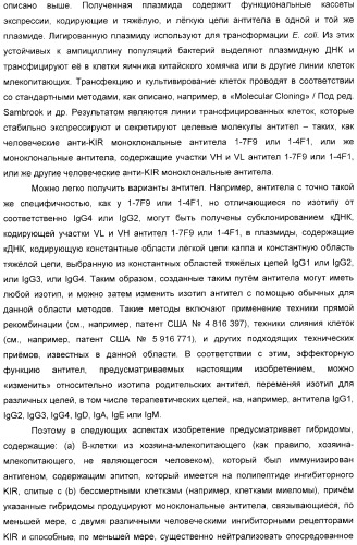 Антитела, связывающиеся с рецепторами kir2dl1,-2,-3 и не связывающиеся с рецептором kir2ds4, и их терапевтическое применение (патент 2410396)