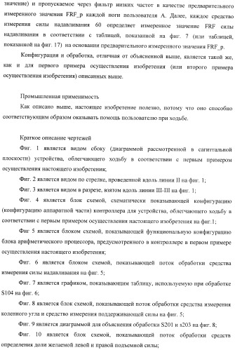 Контроллер для устройства, облегчающего ходьбу (патент 2388448)
