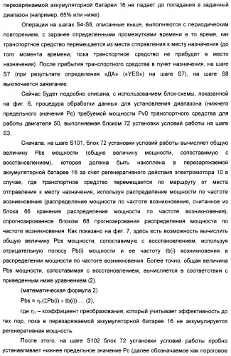 Управляющее устройство для гибридного транспортного средства (варианты) (патент 2406627)