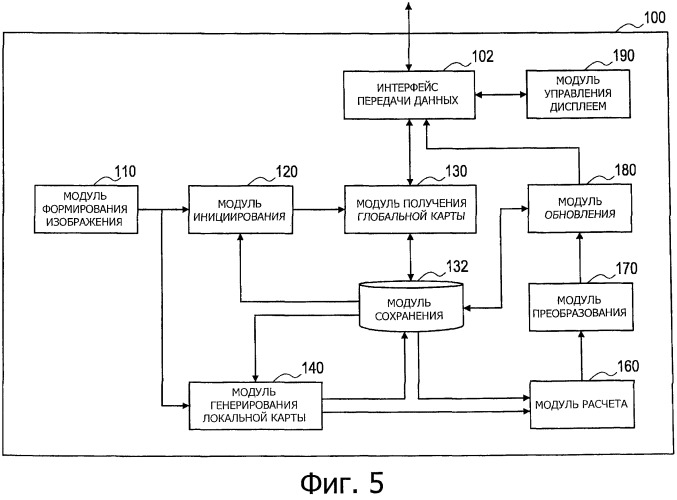 Устройство обработки информации, способ обновления карты, программа и система обработки информации (патент 2481625)