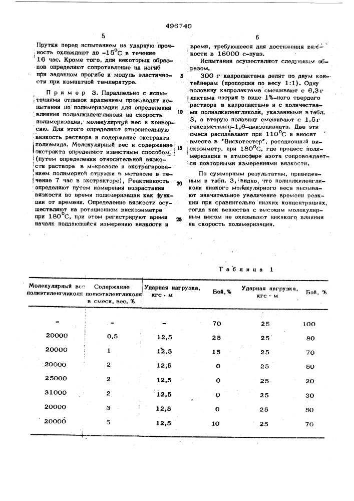 Способ получения полиамидов (патент 496740)
