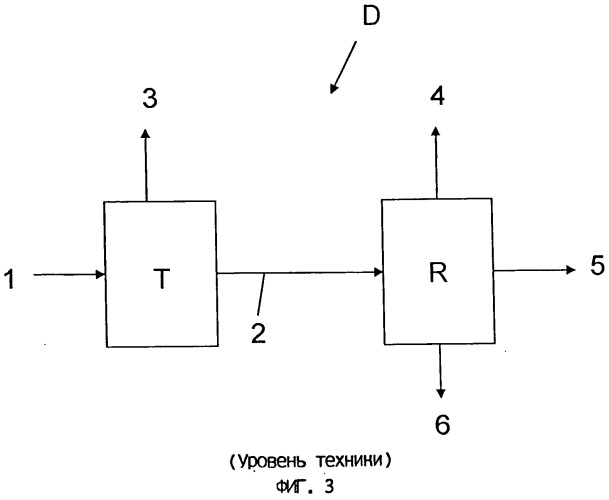 Способ и установка для получения метанола с усовершенствованной секцией дистилляции (патент 2512107)