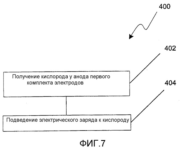 Устройство ухода за полостью рта с возможностью использования электрического напряжения (патент 2373818)