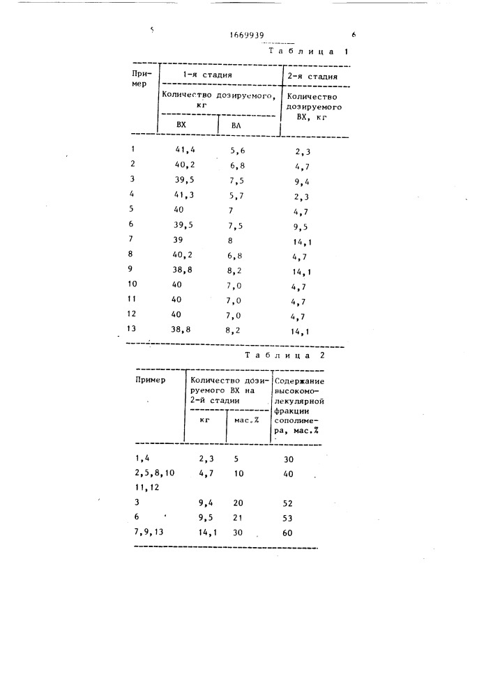 Полимерная композиция для грампластинок (патент 1669939)