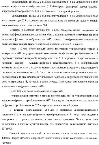 Внутритрубный дефектоскоп (варианты) и способ его применения (патент 2400738)