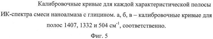 Антидепрессант и способ его получения (патент 2519759)