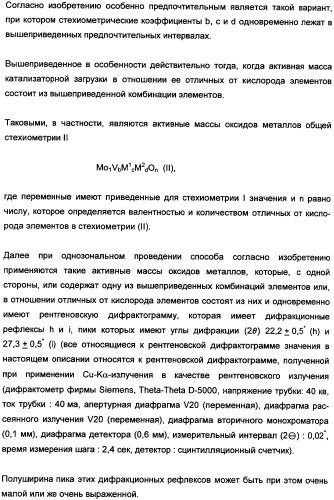 Способ получения, по меньшей мере, одного продукта частичного окисления и/или аммокисления пропилена (патент 2347772)