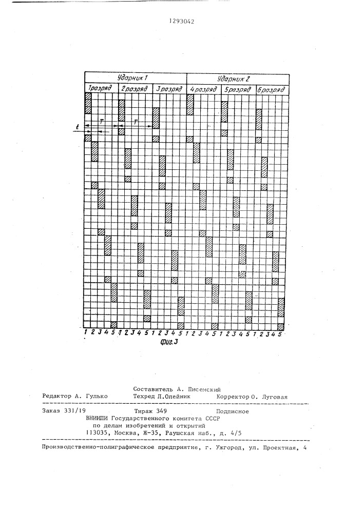 Знакосинтезирующее печатающее устройство (патент 1293042)