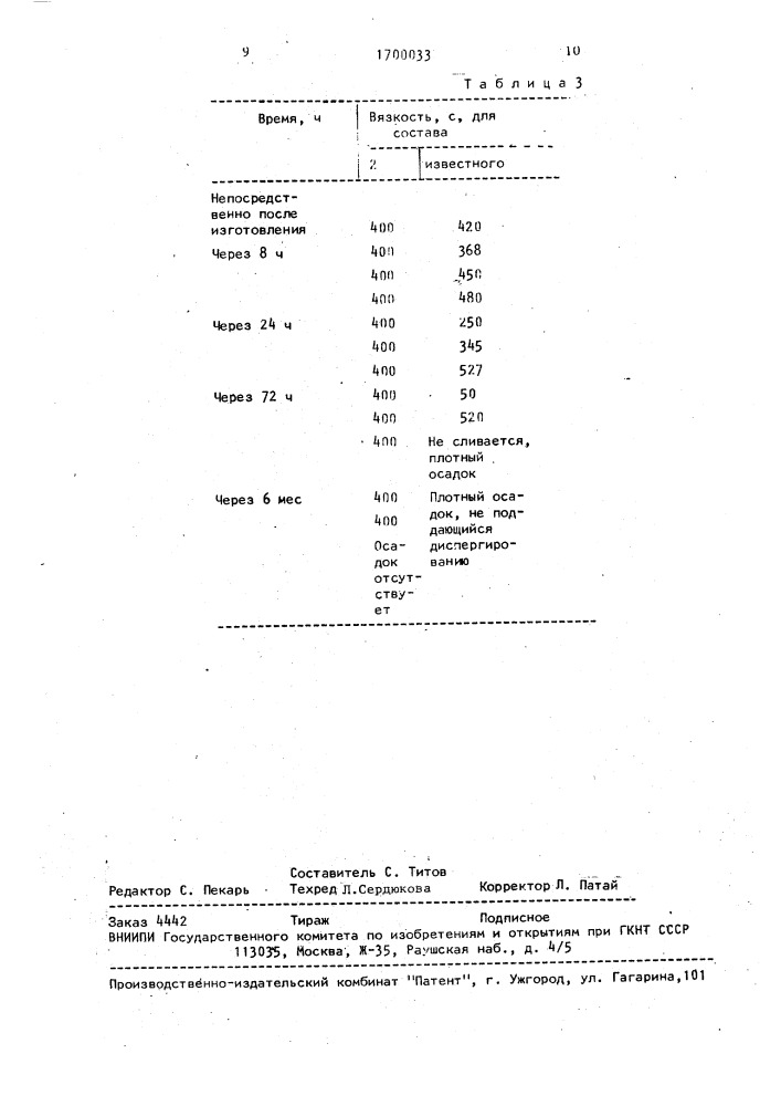 Керамическая трафаретная краска (патент 1700033)