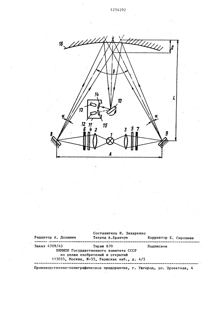 Способ контроля профиля криволинейных поверхностей (патент 1254292)