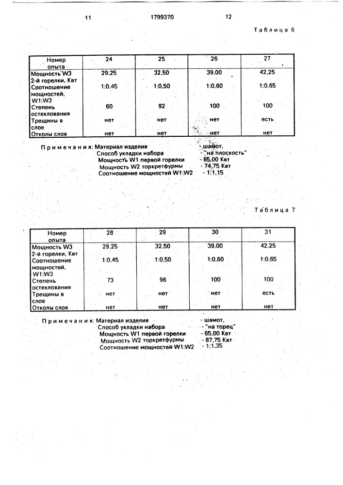 Способ нанесения защитного покрытия на оксидные огнеупорные изделия (патент 1799370)