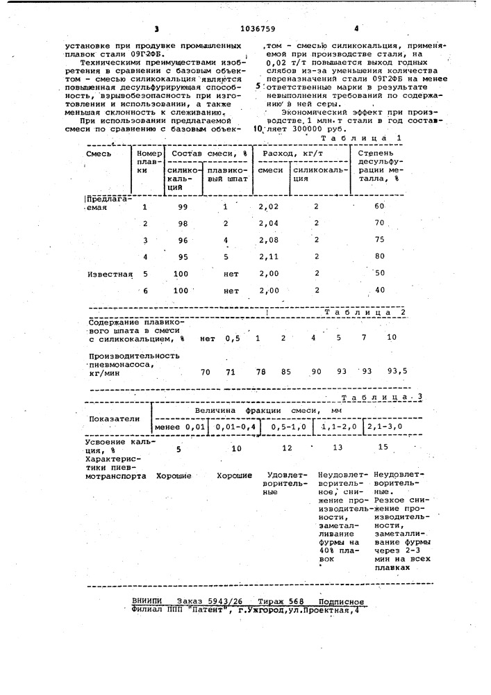 Смесь для рафинирования стали (патент 1036759)