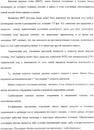 Двигатель внутреннего сгорания (варианты) и способ сжигания газа в нем (патент 2306444)