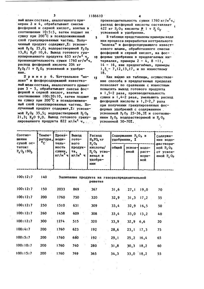 Способ переработки отходов фосфорного производства на фосфорное удобрение (патент 1186610)