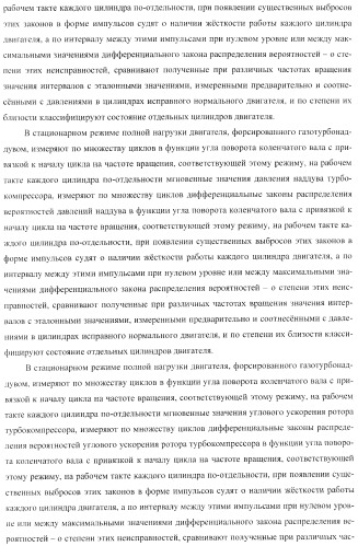 Способ определения технического состояния двигателей внутреннего сгорания и экспертная система для его осуществления (патент 2428672)