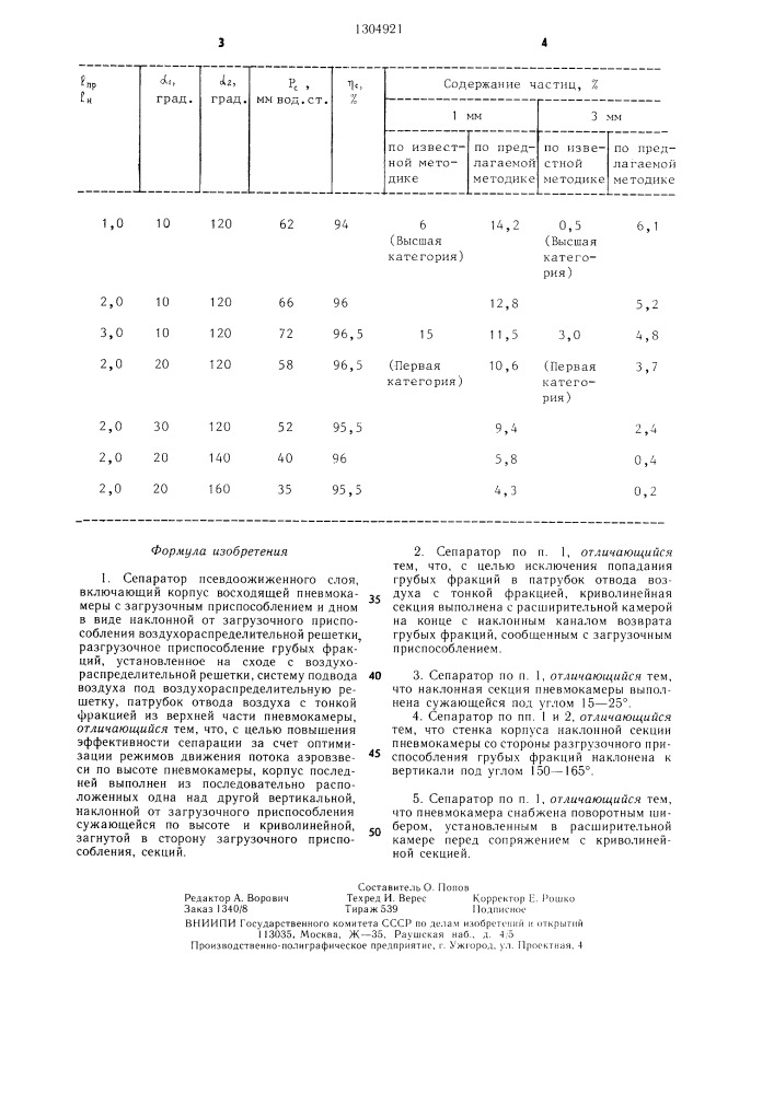 Сепаратор псевдоожиженного слоя (патент 1304921)