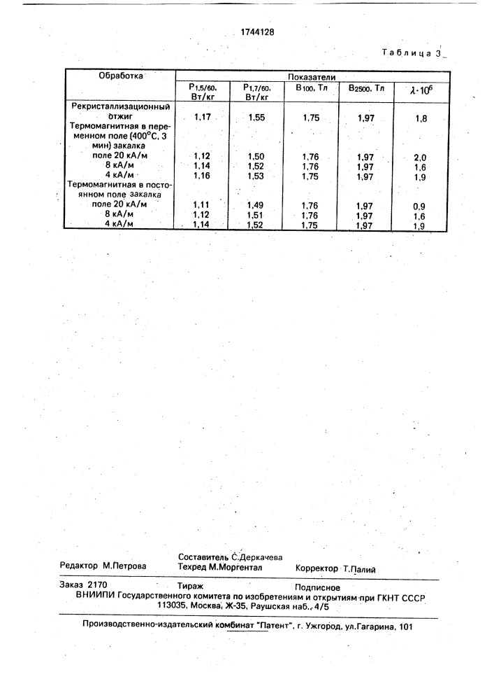 Способ изготовления анизотропной электротехнической стали (патент 1744128)