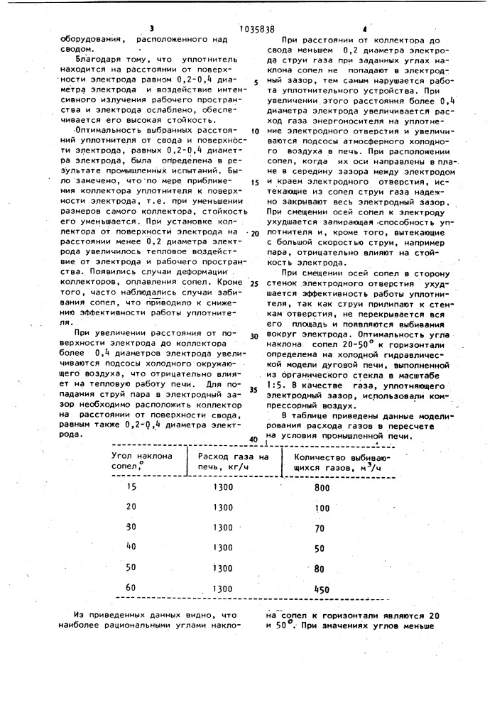 Газодинамическое уплотнение электродных отверстий дуговой электропечи (патент 1035838)