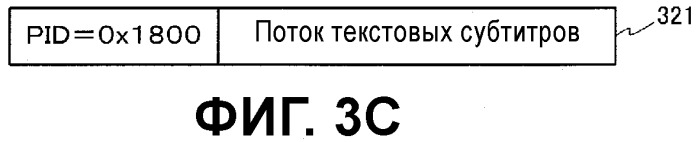 Носитель записи, устройство воспроизведения, устройство кодирования, интегральная схема и устройство вывода для воспроизведения (патент 2533300)