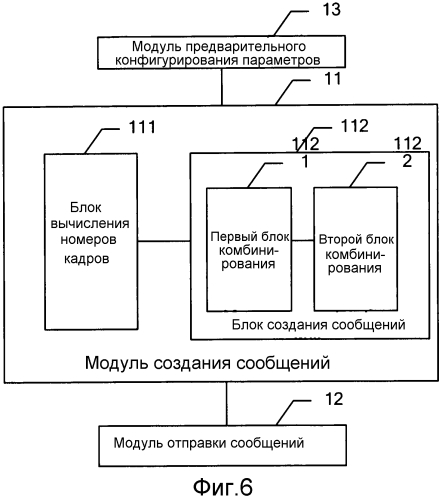 Способ, устройство и система для немедленного назначения ресурсов (патент 2572828)