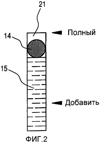 Реакционная жидкость, набор из краски и реакционной жидкости, устройство для струйной печати и способ формирования изображений (патент 2397190)