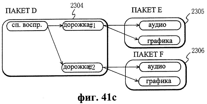 Система защиты от копирования цифровых данных (патент 2251146)