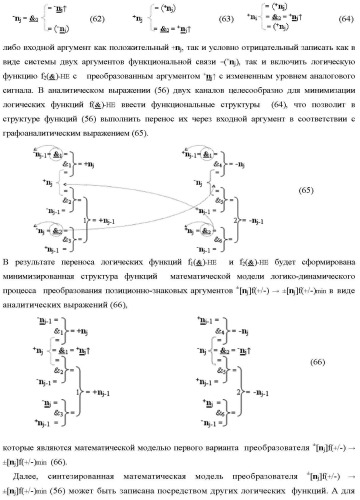 Способ преобразования позиционно-знаковых аргументов &#177;[nj]f(+/-) в структуру аргументов &#177;[nj]f(+/-)min с минимизированным числом активных аргументов и функциональная структура для его реализации (варианты русской логики) (патент 2417432)