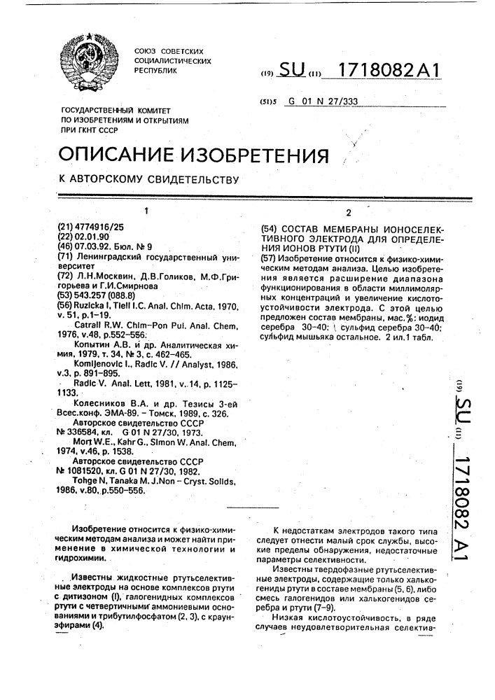 Состав мембраны ионоселективного электрода для определения ионов ртути (ii) (патент 1718082)