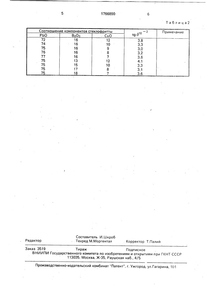 Паста для металлизации конденсаторной керамики (патент 1766890)