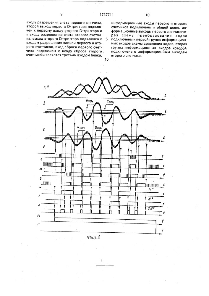 Формирователь строб-импульса и импульсных последовательностей (патент 1737711)