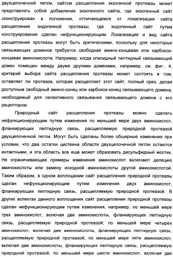 Способы лечения мочеполовых-неврологических расстройств с использованием модифицированных клостридиальных токсинов (патент 2491086)