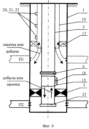 Скважинная установка для одновременно-раздельной и поочередной эксплуатации нескольких пластов одной скважиной (патент 2262586)