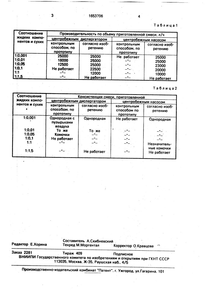 Способ приготовления смеси жидких компонентов с сухими (патент 1653706)