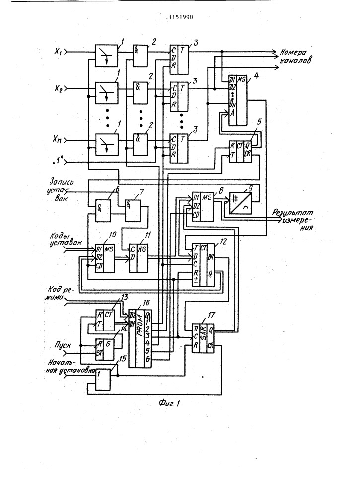 Многоканальное селективное измерительное устройство (патент 1151990)