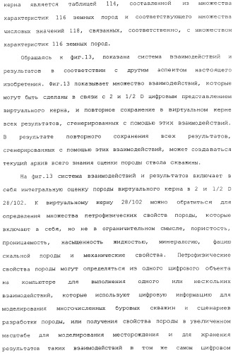 Генерация и отображение виртуального керна и виртуального образца керна, связанного с выбранной частью виртуального керна (патент 2366985)