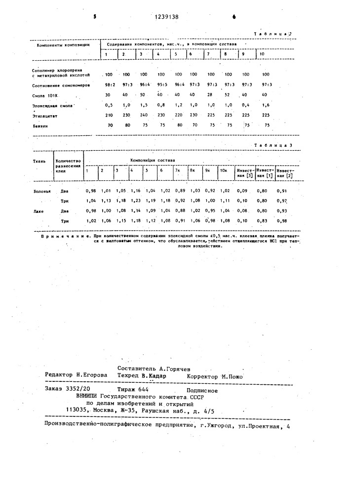 Клеевая композиция (патент 1239138)