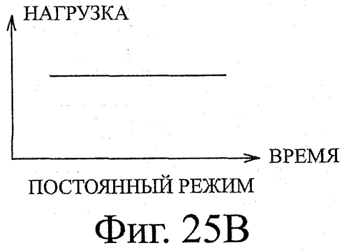 Устройство воспроизведения звука, способ воспроизведения звука (патент 2402366)