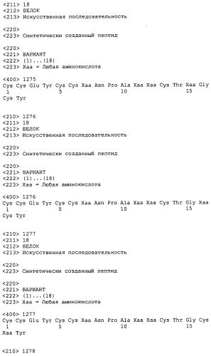 Полипептид для увеличения активности рецептора гуанилатциклазы, фармацевтическая композиция, способ лечения желудочно-кишечного расстройства у пациента, способ повышения активности рецептора гуанилатциклазы у пациента, способ лечения висцеральной боли, способ получения полипептида (варианты), изолированная молекула нуклеиновой кислоты, бактериальный вектор экспрессии и изолированная бактериальная клетка (патент 2433133)