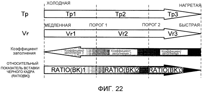 Жидкокристаллическое дисплейное устройство и способ управления источником света (патент 2498369)