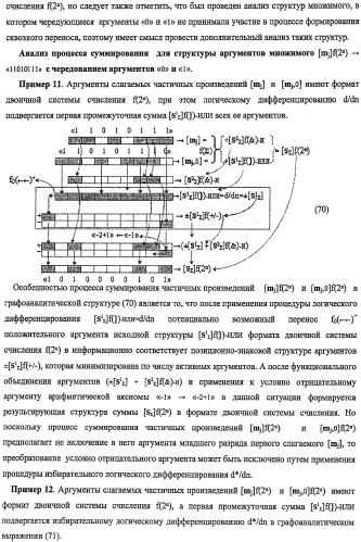 Функциональная структура предварительного сумматора f ([mj]&amp;[mj,0]) параллельно-последовательного умножителя f ( ) с процедурой логического дифференцирования d/dn первой промежуточной суммы [s1  ]f(})-или структуры активных аргументов множимого [0,mj]f(2n) и [mj,0]f(2n) (варианты) (патент 2424549)