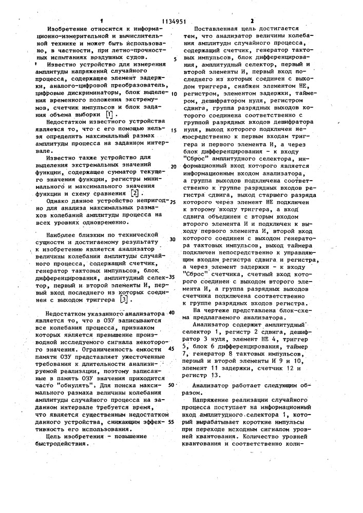 Анализатор величины колебания амплитуды случайного процесса (патент 1134951)