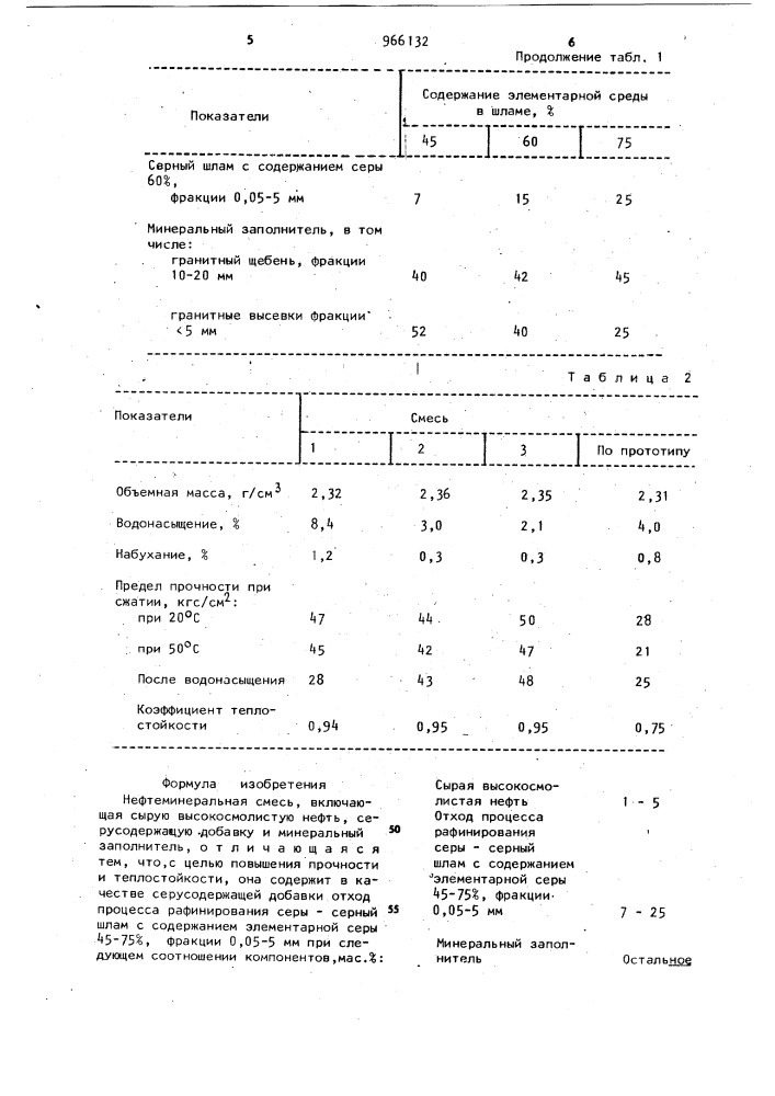 Нефтеминеральная смесь (патент 966132)