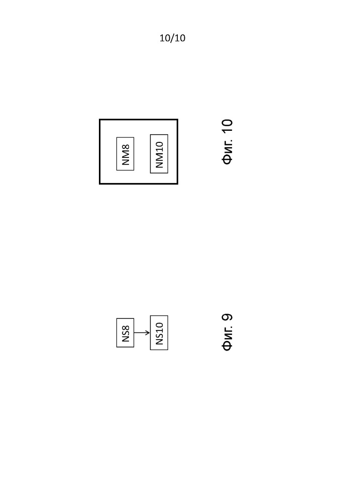 Получение pсмах при двойном соединении (патент 2655648)
