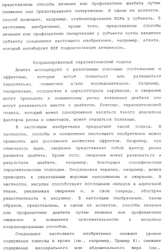 Лечение диабета (патент 2363465)
