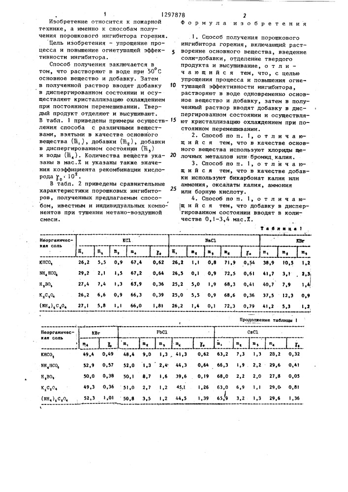 Способ получения порошкового ингибитора горения (патент 1297878)