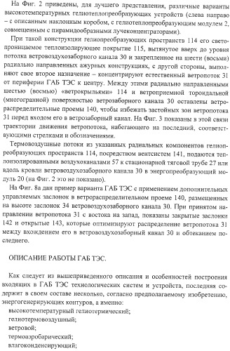 Гелиоаэробарическая теплоэлектростанция (патент 2377473)