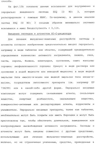 Полипептид для увеличения активности рецептора гуанилатциклазы, фармацевтическая композиция, способ лечения желудочно-кишечного расстройства у пациента, способ повышения активности рецептора гуанилатциклазы у пациента, способ лечения висцеральной боли, способ получения полипептида (варианты), изолированная молекула нуклеиновой кислоты, бактериальный вектор экспрессии и изолированная бактериальная клетка (патент 2433133)