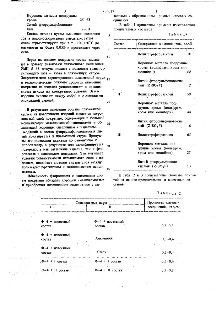 Состав для покрытия изделий из политетрафторэтилена (патент 735617)